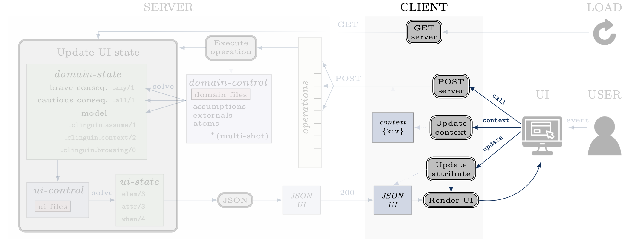 ../../_images/client.png