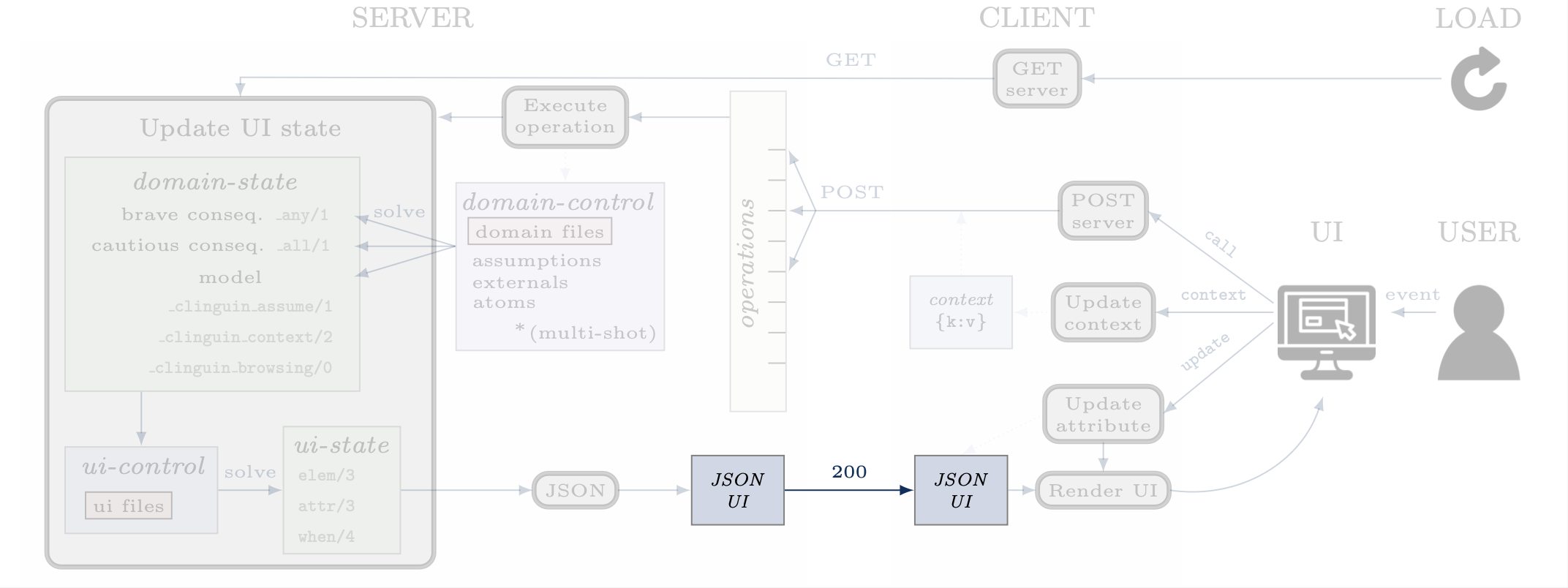 ../../_images/json.png